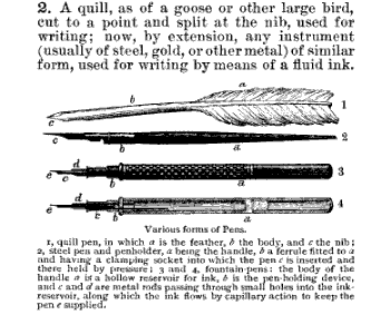 various forms of pens