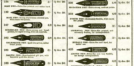 Celebrated Circular Pointed Pens