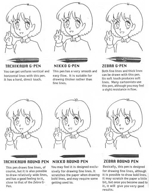 verdrievoudigen lied Lot MANGA NIBS - How to draw Manga : Compiling Characters - Tachikawa, Nikko,  Zebra Pens